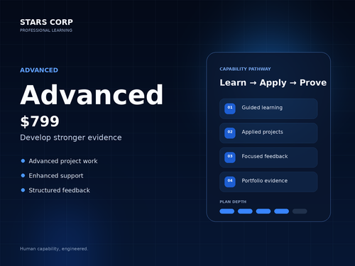 Stars Corp Advanced professional learning plan — $799