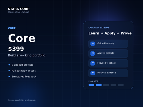 Stars Corp Core professional learning plan — $399