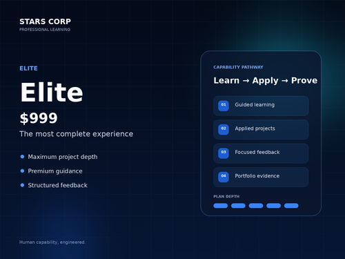 Stars Corp Elite professional learning plan — $999